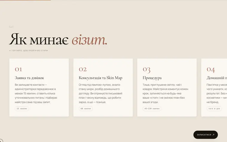 BEAUTY — Протокол візиту