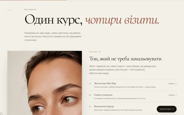 BEAUTY — Результати