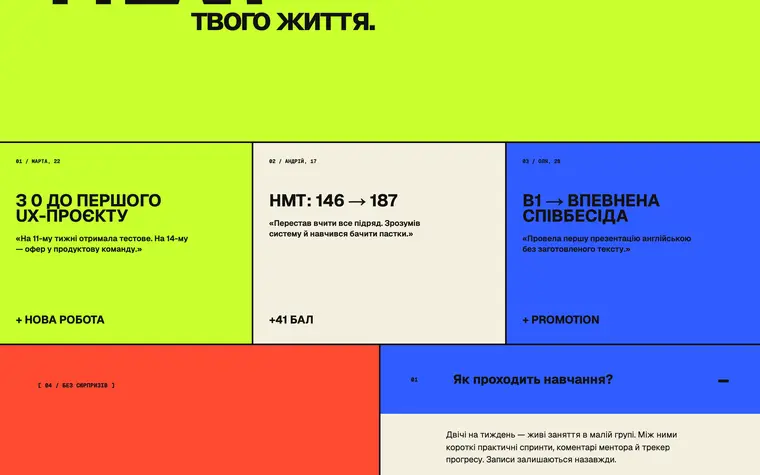 FORMA ACADEMY — Кейси в цифрах