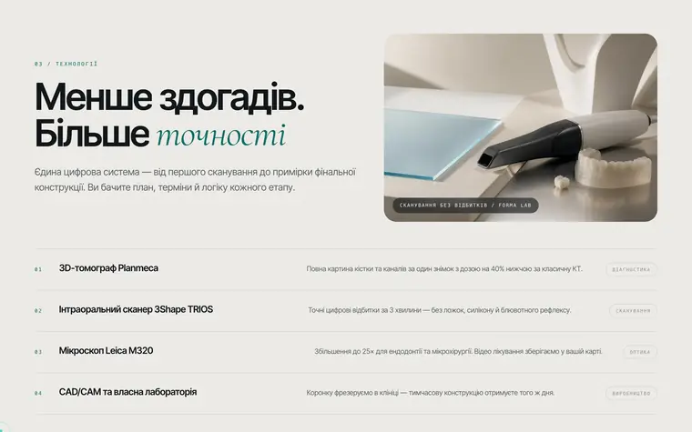 FORMA DENTAL — Технології діагностики
