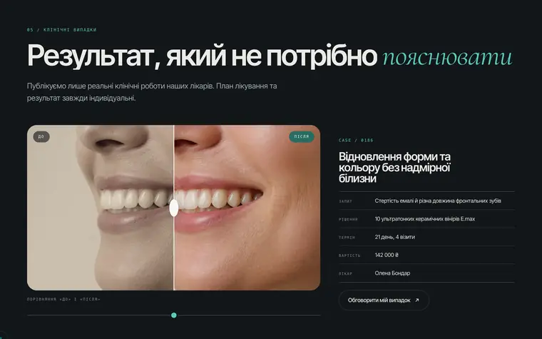 FORMA DENTAL — Клінічні випадки