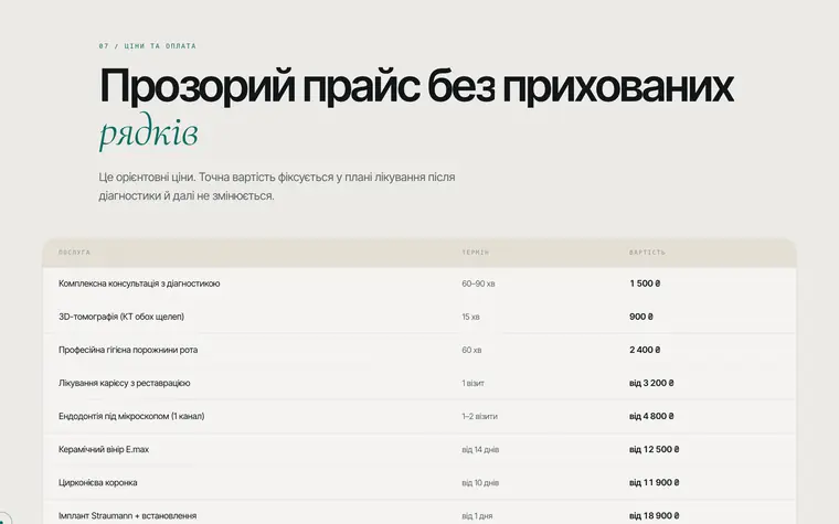 FORMA DENTAL — Прайс