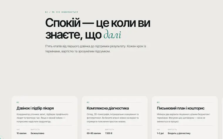 FORMA DENTAL — Етапи лікування