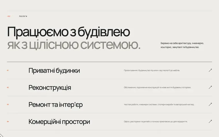 MONOLITH — Напрями робіт