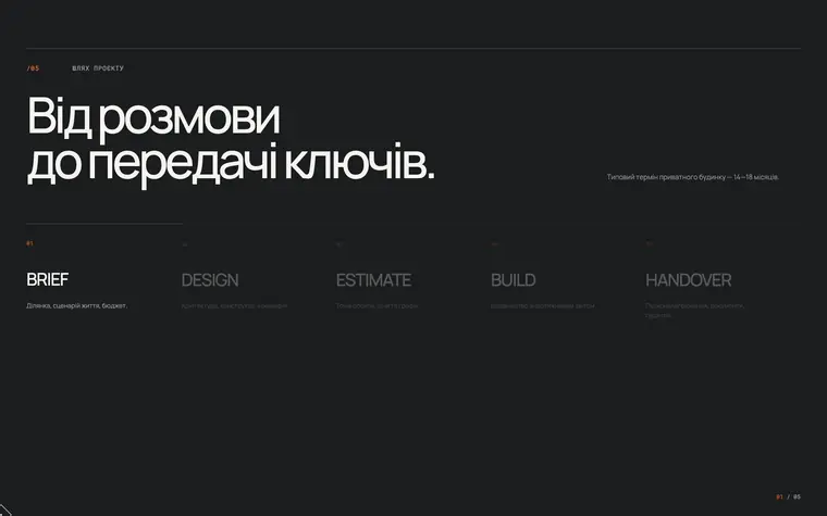 MONOLITH — Графік: бриф → передача ключів