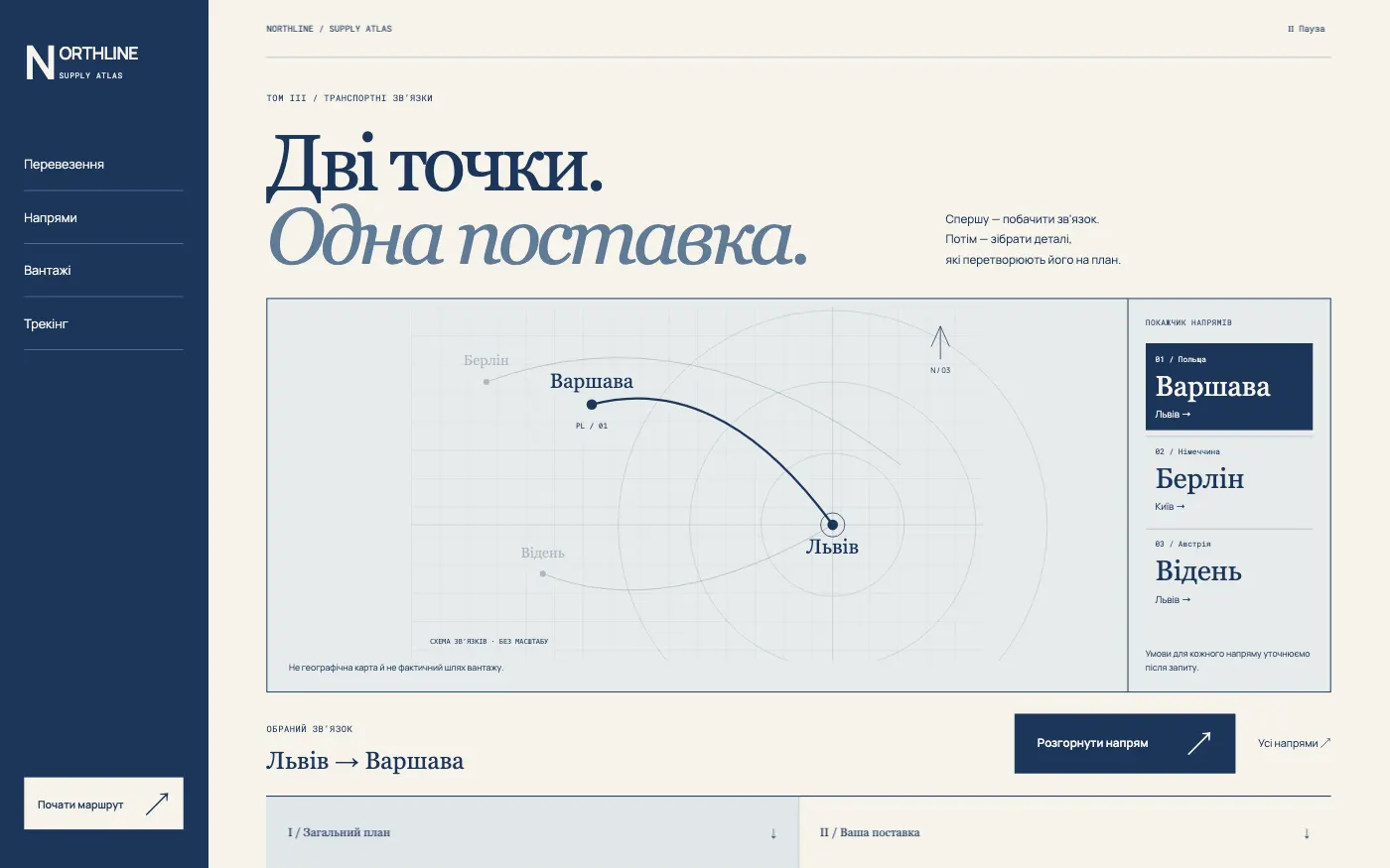 Сайт NORTHLINE · SUPPLY ATLAS — Логистика / поставки