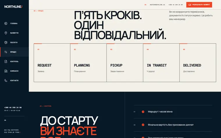 NORTHLINE — REQUEST → DELIVERED