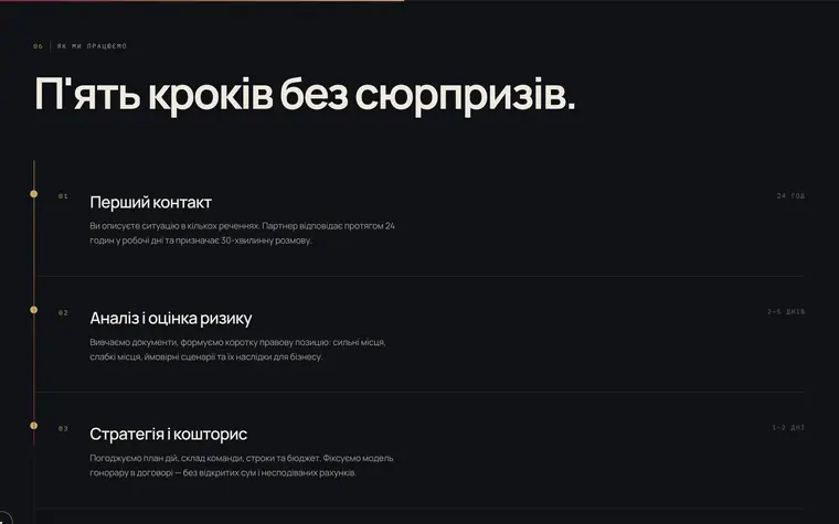 PRAVO / LAW OFFICE — Як ведеться справа